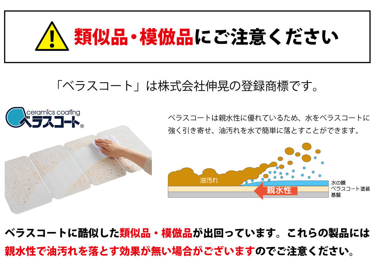 汚れ防止シート ベラスコート ガスコンロ 保護...の詳細画像5