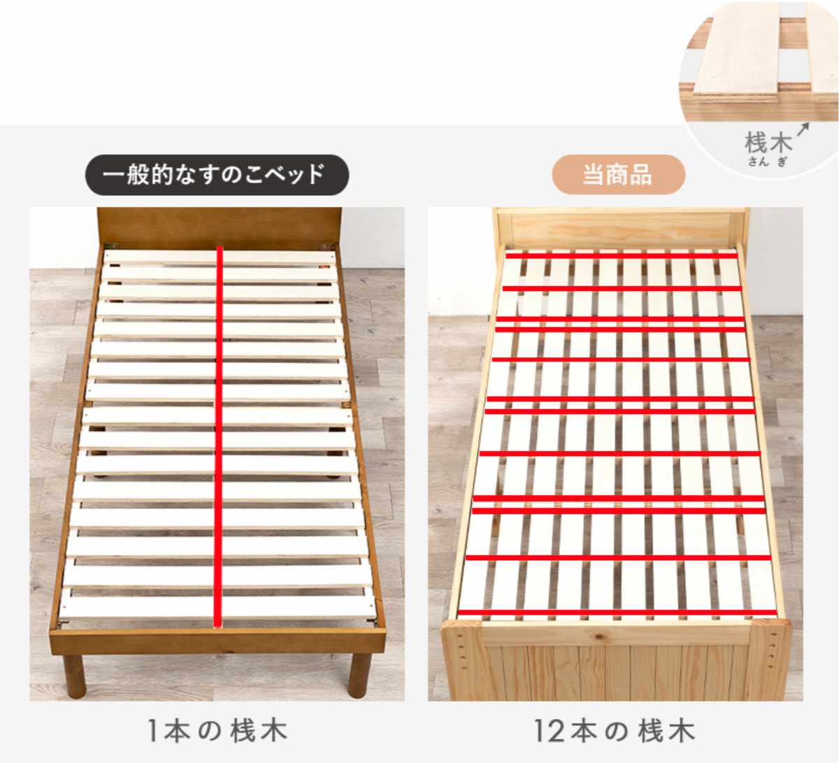 すのこベッド シングル ボンネルマットレス付 宮棚 2口コンセント付