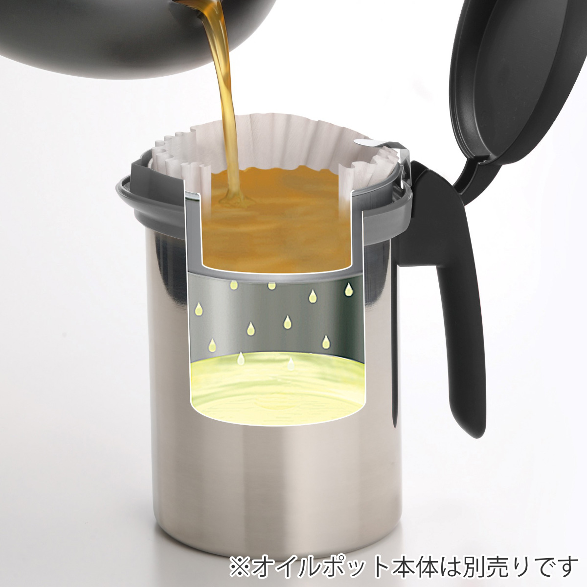 オークス（AUX） ろ過パウダーセット 300g 60回分 Leye ロカポット専用