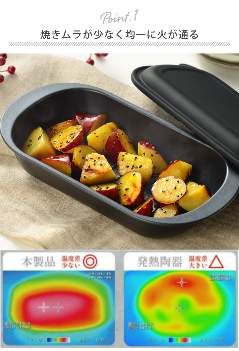 和平フレイズ レンジパン スリムパリージュ 電子レンジ調理器 （ 電子