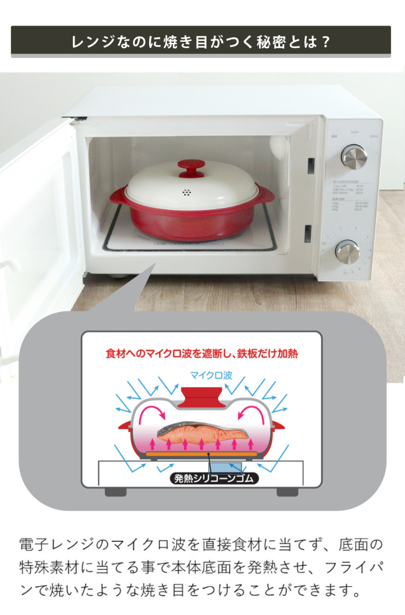 パール金属 レンジパン スピードクック 丸深型 電子レンジ調理器 