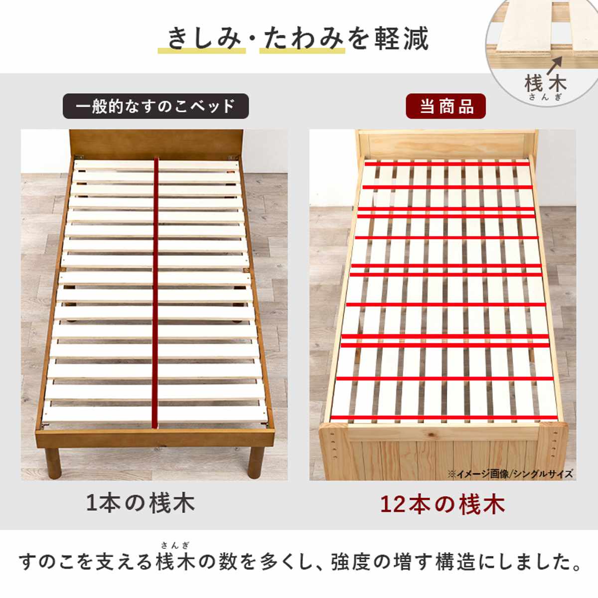 すのこベッド シングル ポケットマット付 宮棚 2口コンセント付 すのこベッド シングル ポケットマット付 宮棚 2口コンセント付