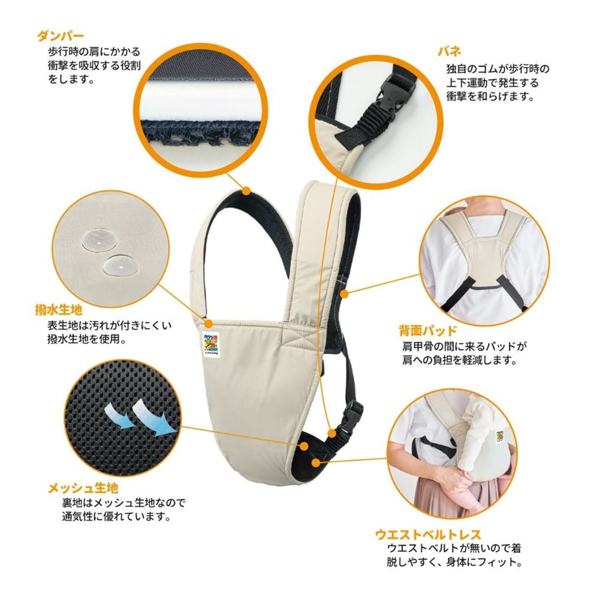 抱っこ紐 ユーモベビー 2WAY 新生児 日本製 （ 抱っこひも 簡易型 対面抱き 前向き抱き ベビーキャリア コンパクト ）の画像