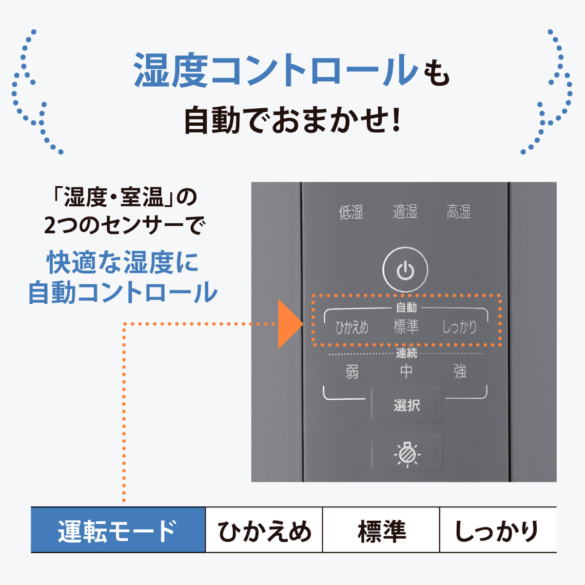 象印 加湿器 スチーム式 3L 広口容器 フィルター不要 （ 象印