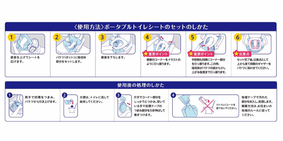 第一衛材 ポータブル トイレシート 3枚入り ミナラーク 臭い 災害 断水 