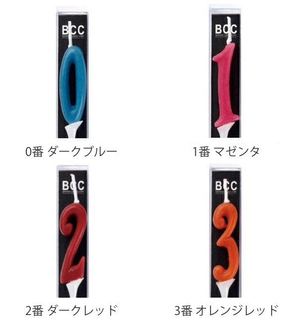 カメヤマキャンドル ナンバーキャンドルミニ ろうそく 数字 （ ケーキ