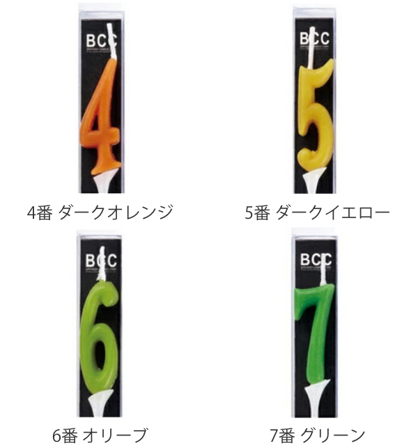 カメヤマキャンドル ナンバーキャンドルミニ ろうそく 数字 （ ケーキ