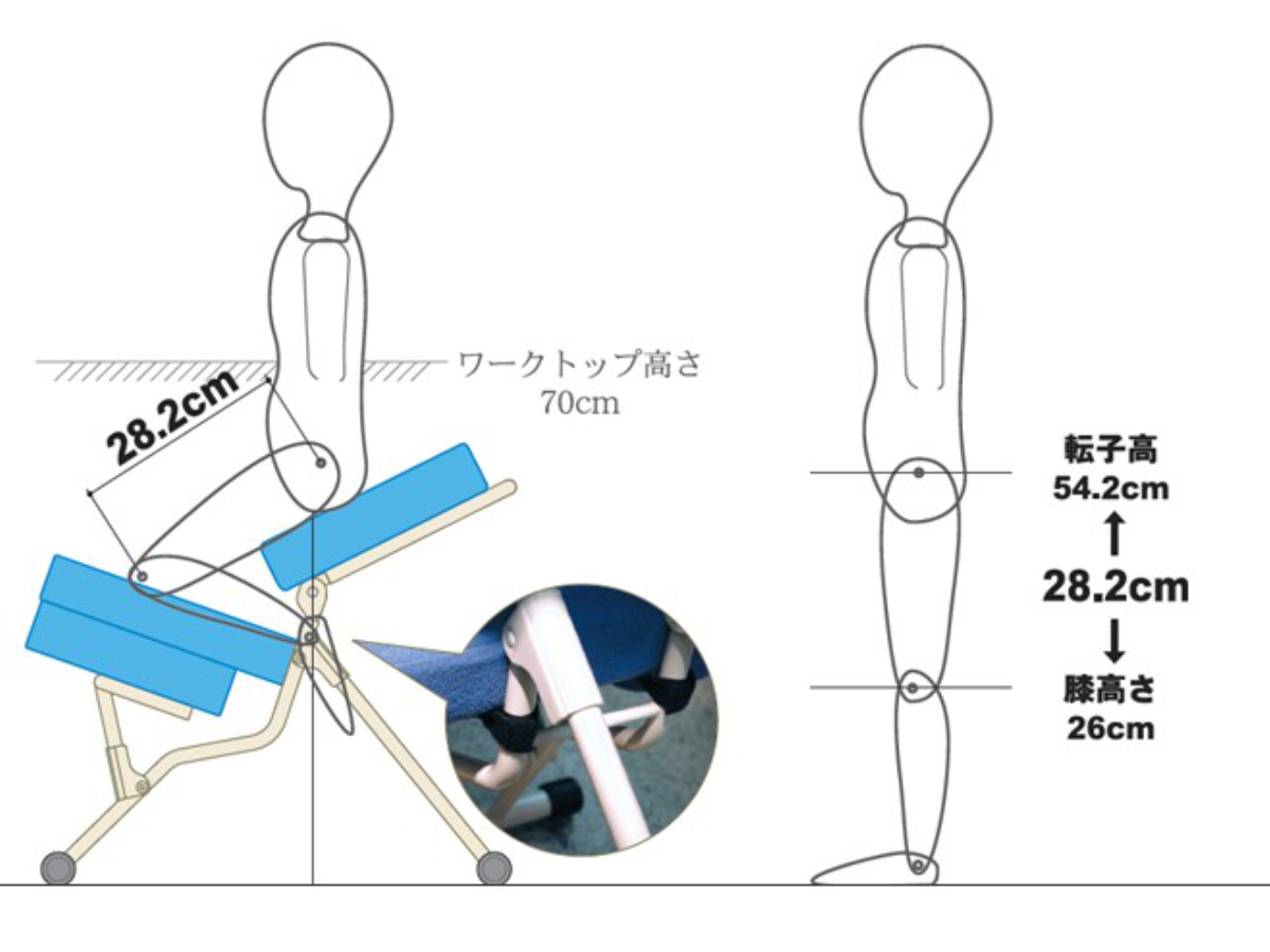 チェアパッド セブンポーズチェア用 椅子パッド （ 専用 クッション