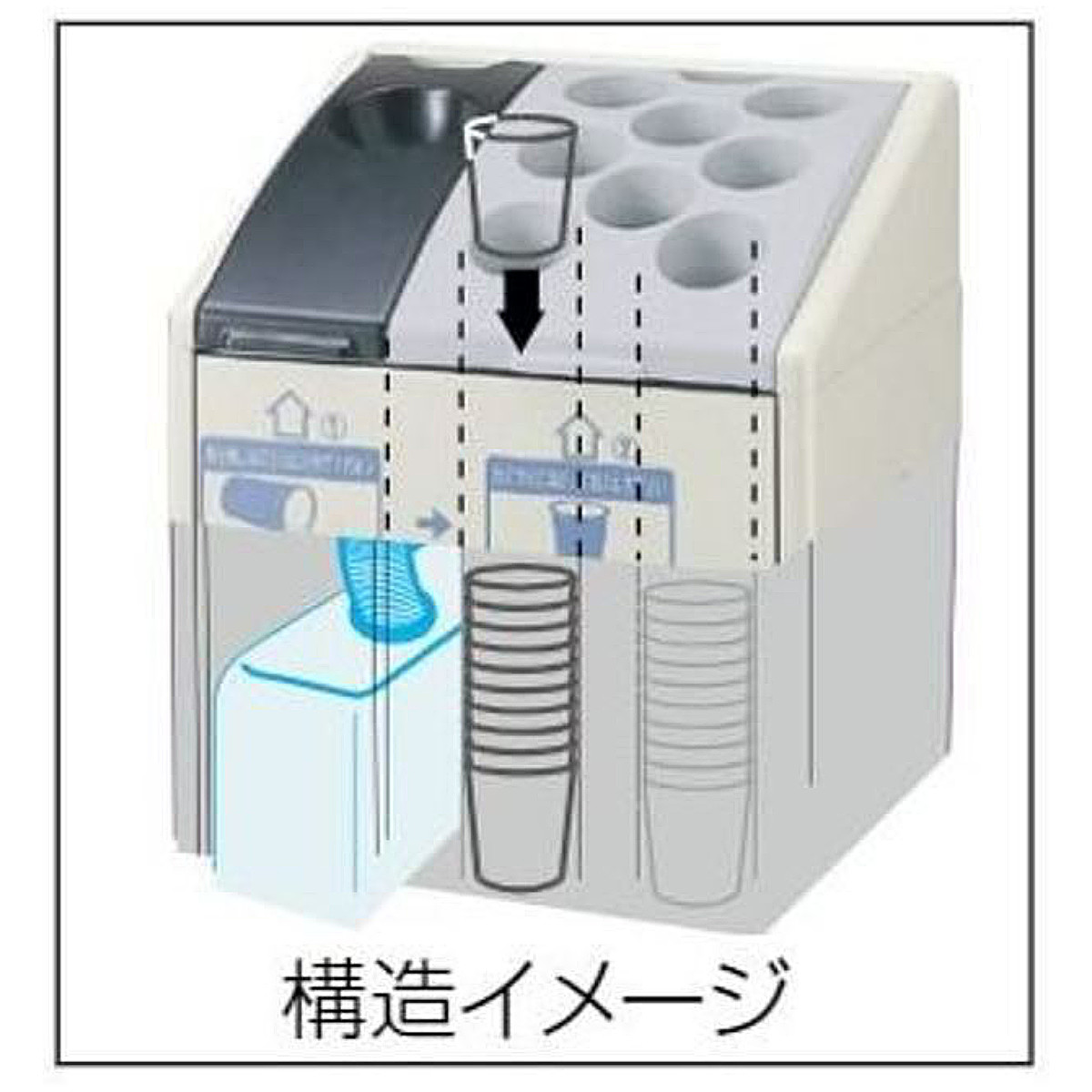 屋内用ゴミ箱 業務用ダストボックス 45L 20L 紙コップ用ダストボックス K-500 （ 法人限定 山崎産業 コンドル 紙コップ回収ボックス ゴミ箱 飲み残し ）_3