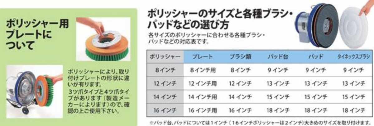スペアのみ トーロンブラシ 12 ( トーロン...の詳細画像1