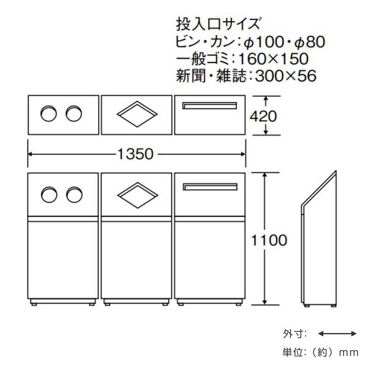 屋内用ゴミ箱 業務用 45L×2 25L×2 3連タイプ 分別ダストボックス NK-4245 （ 法人限定 山崎産業 コンドル 分別ゴミ箱 ゴミ箱  ステンレス ）