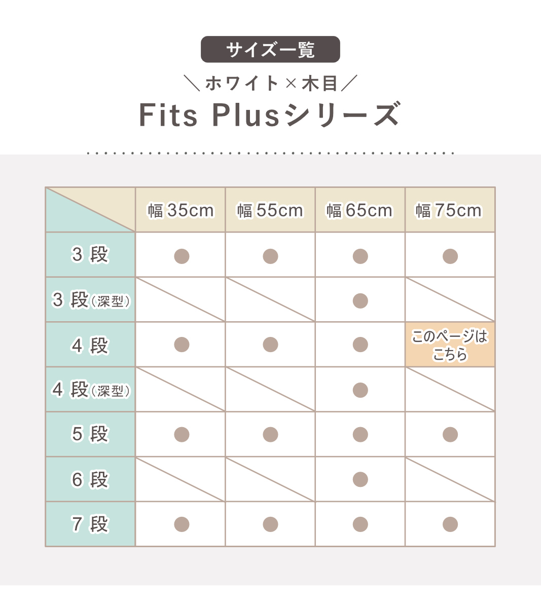 Fits チェスト フィッツプラス 4段 幅75×奥行41×高さ85cm F7504