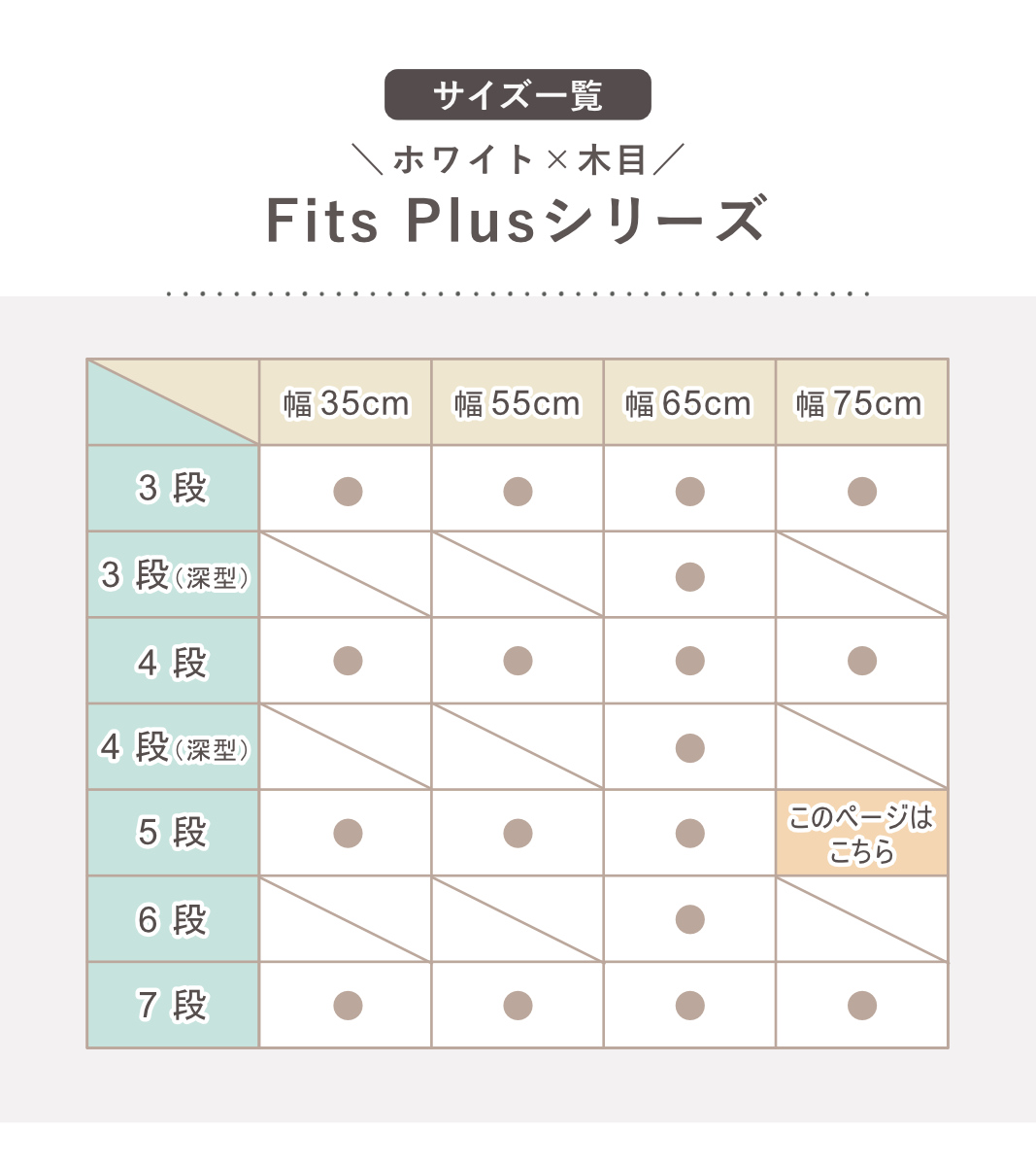 Fits チェスト フィッツプラス 5段 幅75×奥行41×高さ105cm F7505