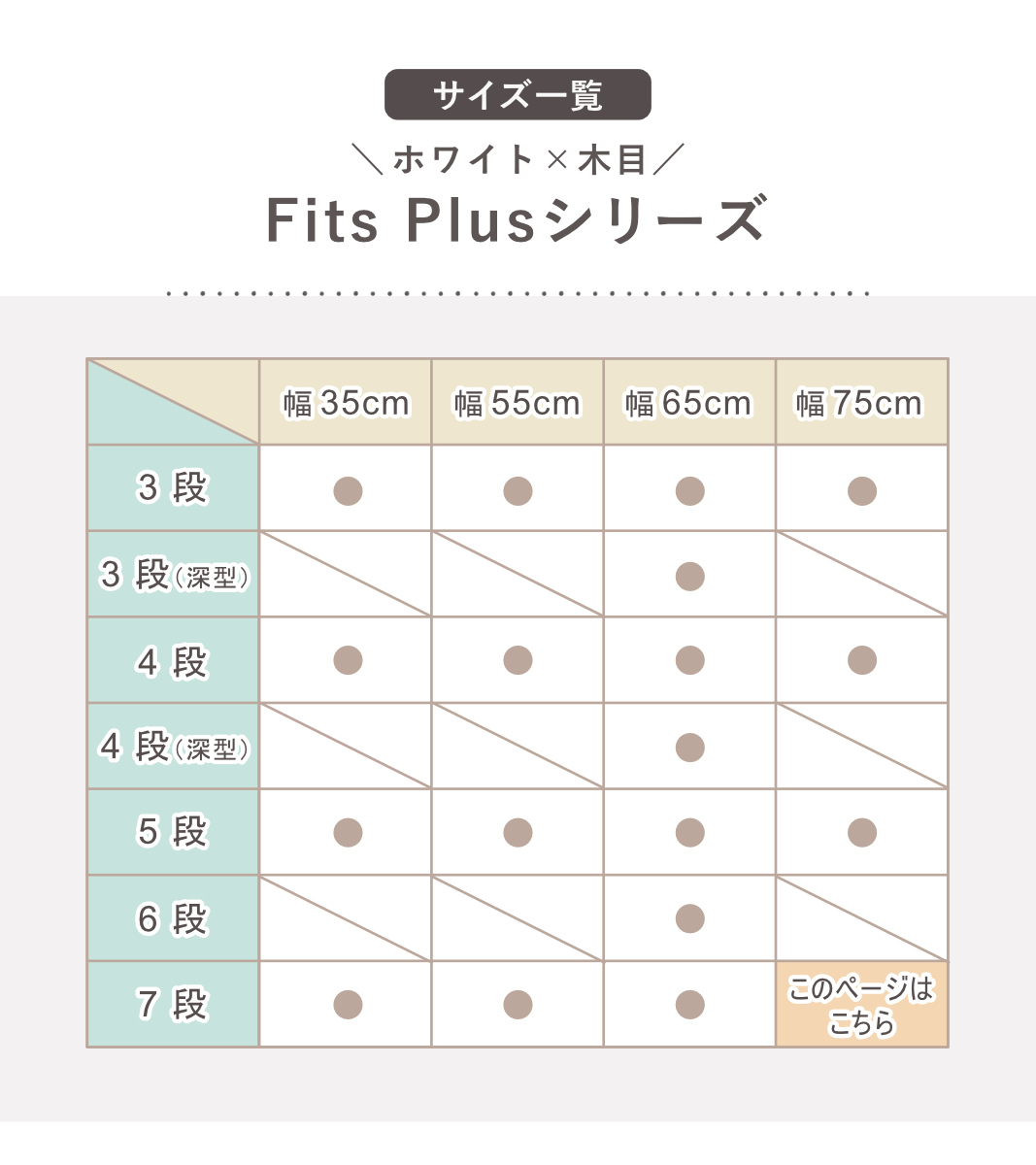 Fits チェスト フィッツプラス 7段 幅75×奥行41×高さ144cm F7507