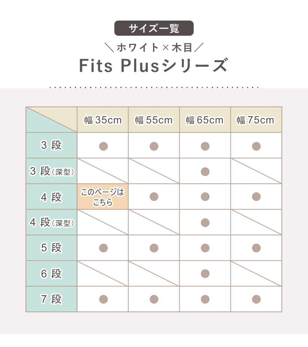 Fits チェスト フィッツプラス 4段 幅35×奥行41×高さ85cm F3504