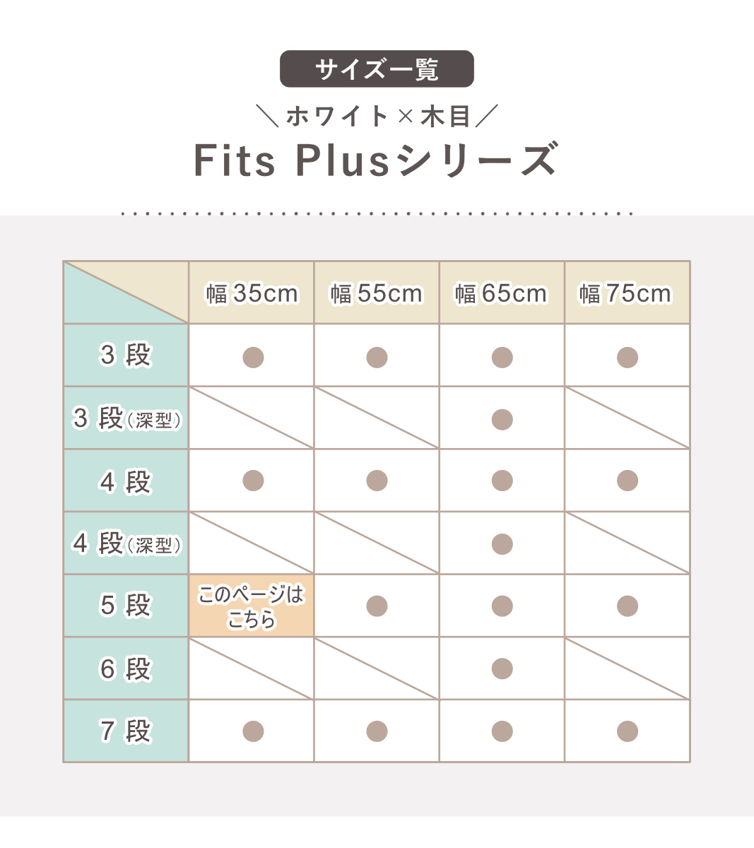Fits チェスト フィッツプラス 5段 幅35×奥行41×高さ105cm F3505