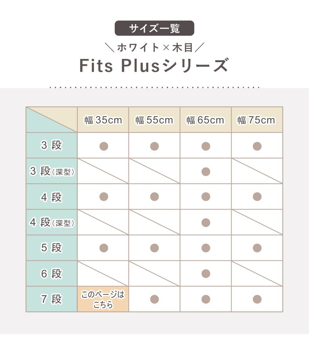 Fits チェスト フィッツプラス 7段 幅35×奥行41×高さ144cm F3507