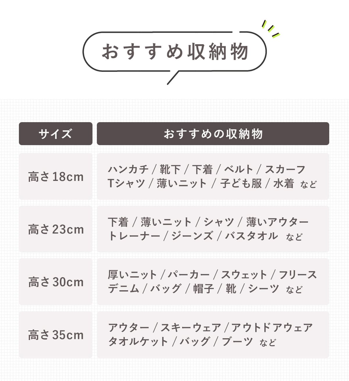 Fits 収納ケース フィッツ フィッツケース クローゼット ワイド M-53
