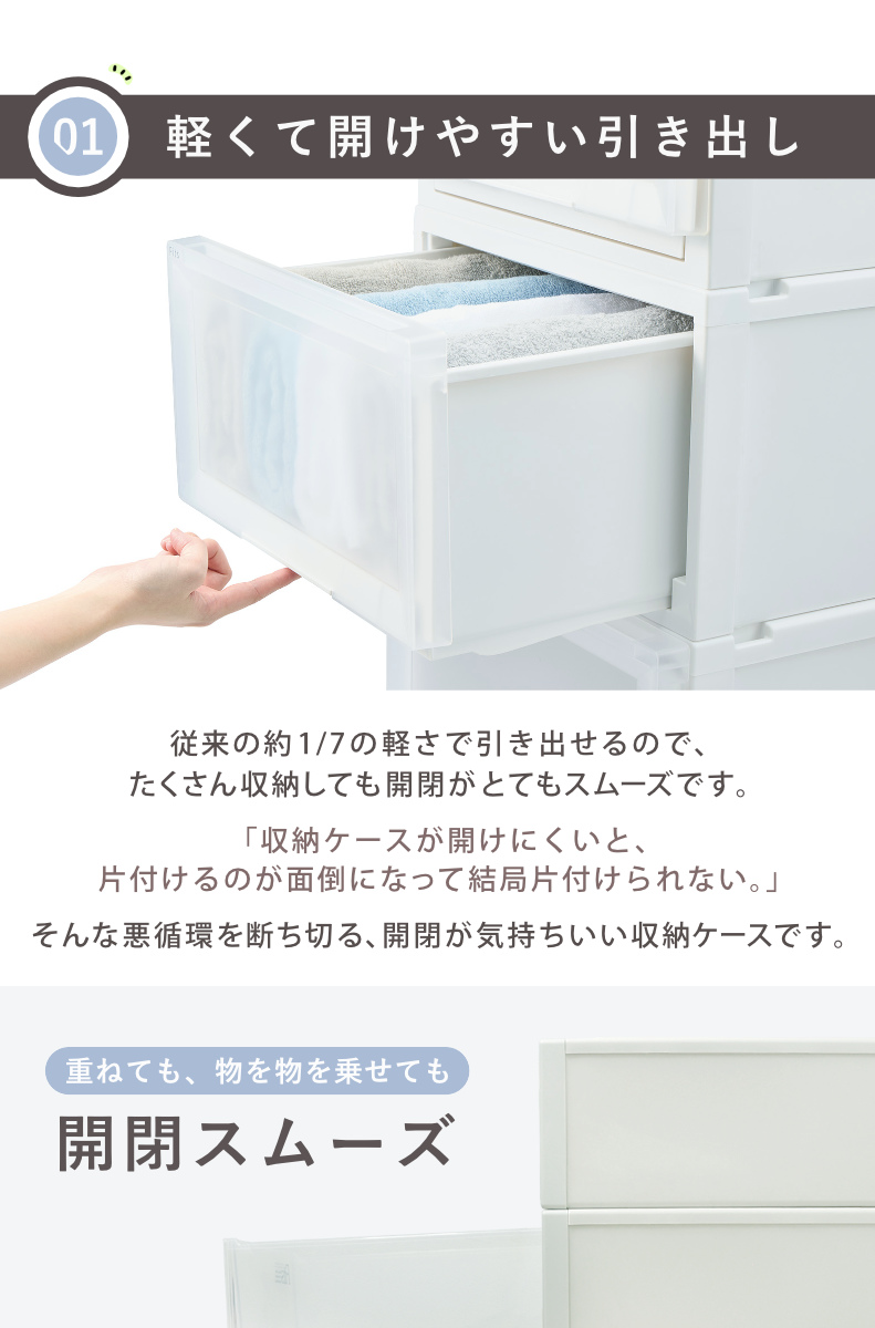 Fits 収納ケース 2個セット 幅39×奥行74×高さ30cm フィッツケース