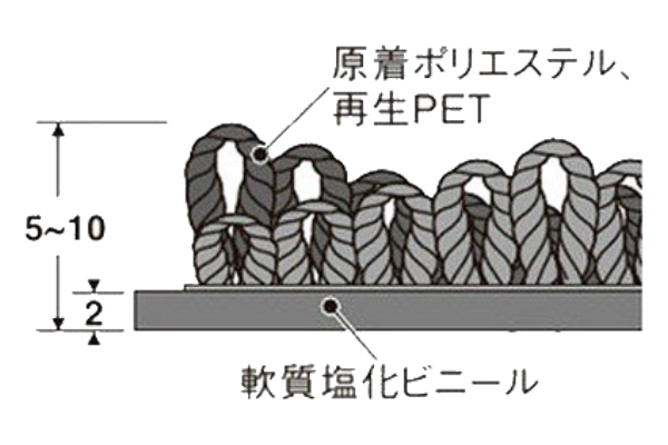 テラモト（TERAMOTO） （法人限定） 玄関マット 屋内 業務用 105×240cm