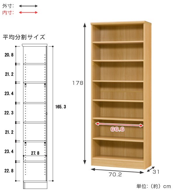 本棚 ブックシェルフ エースラック カラーラック 約幅71cm 高さ178cm