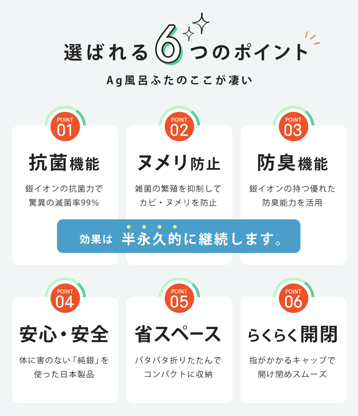 特典付き 風呂ふた 折りたたみ 75×160c...の詳細画像2