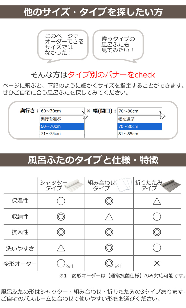 東プレ（バス用品） - 風呂上蓋 シャッター 購入注文 購入注文お手伝いさん イージーウェーブ 76〜79×124〜131糎 銀イオン組み合わせる 特注 別注 （ ふろ上蓋 風呂フタ ミューファン 日本製 ）