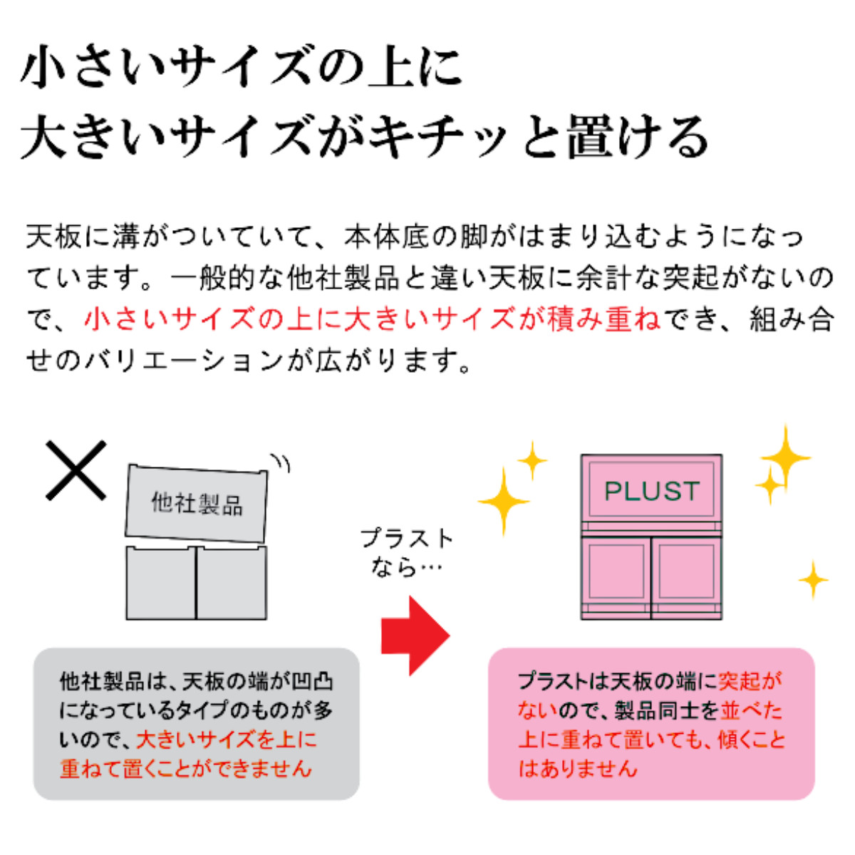 収納ケース プラスト 半透明タイプ 1段 幅1...の詳細画像5