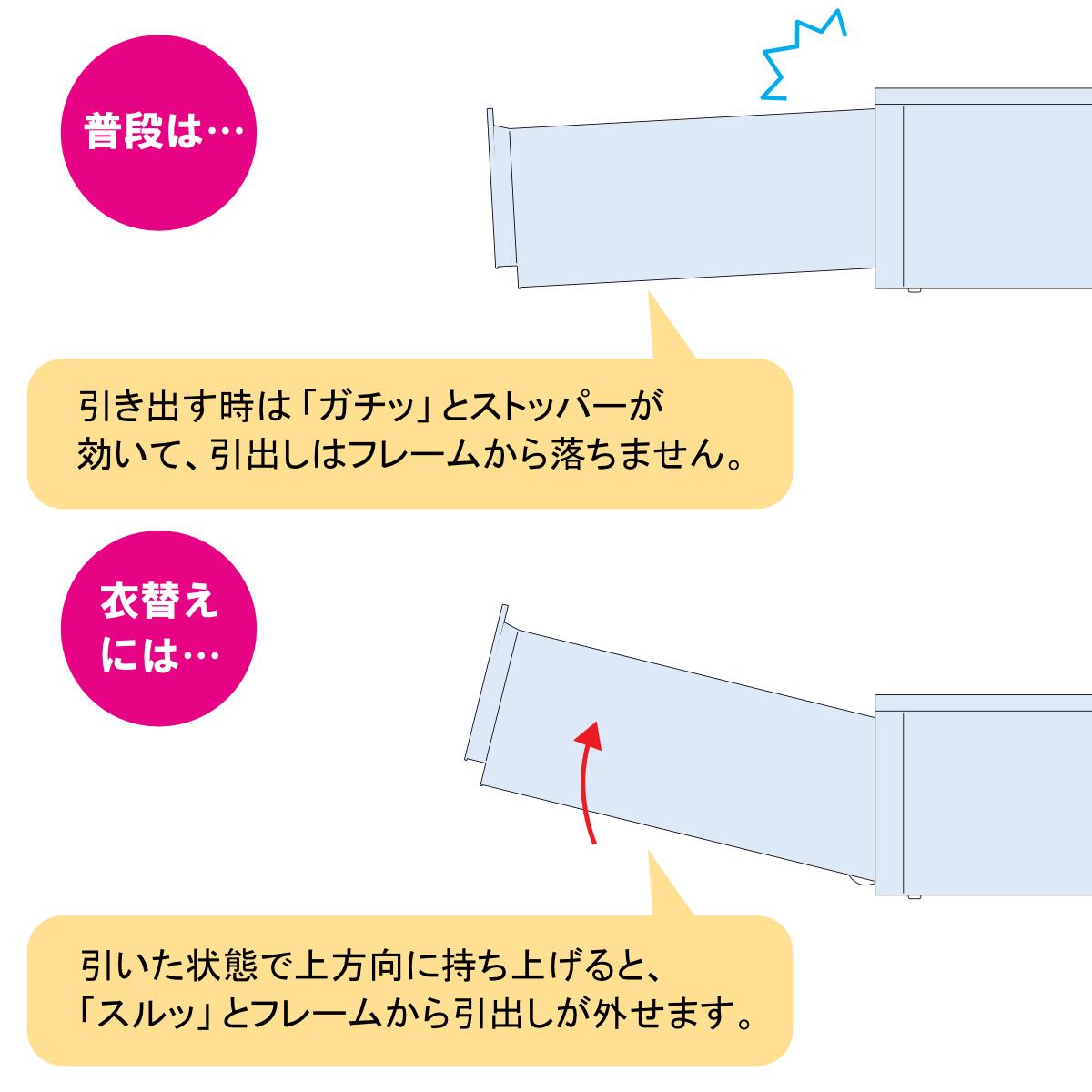 伸和（SHINWA） 収納ケース プラスト 半透明タイプ 5段 幅17×高さ93.8