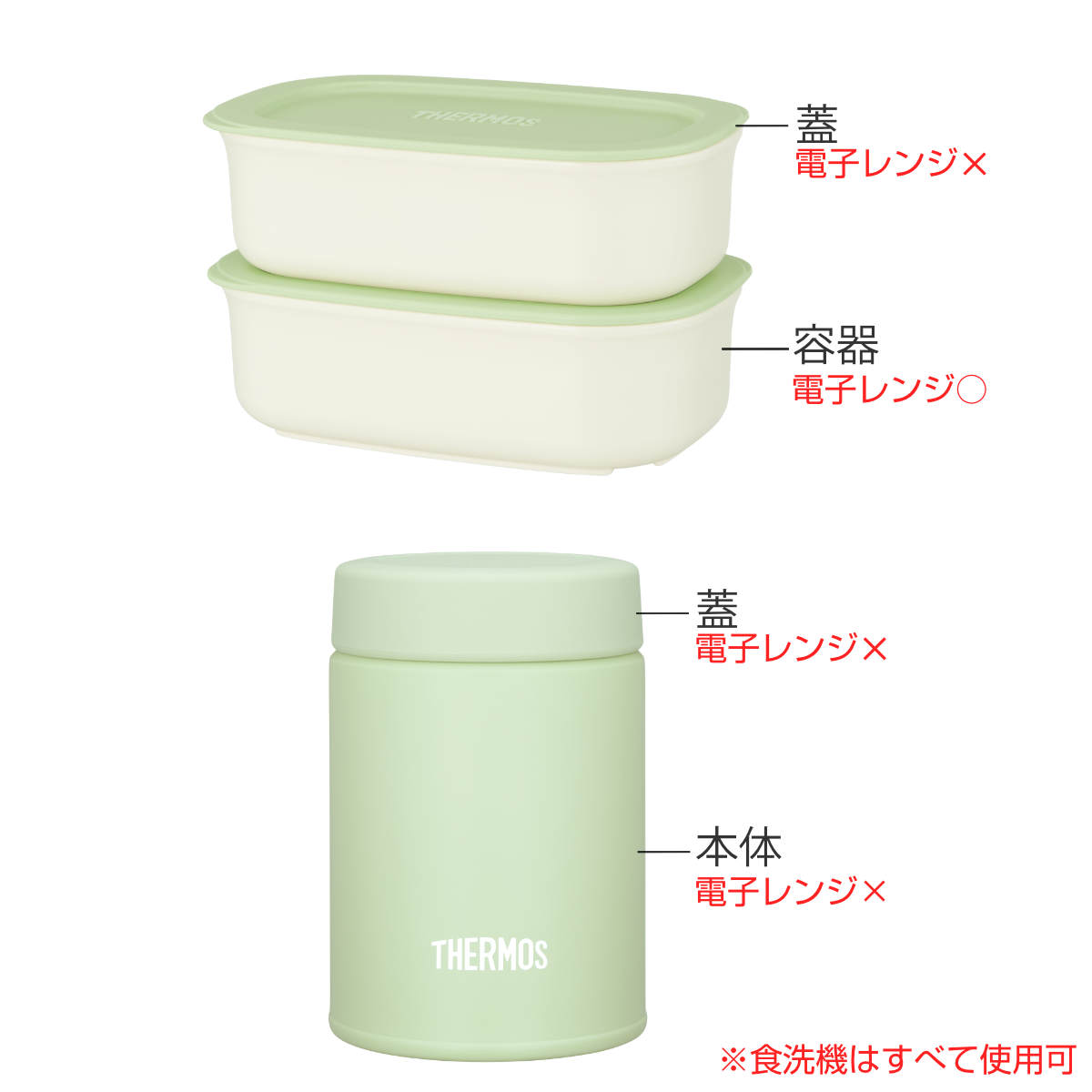 THERMOS（サーモス） 弁当箱セット 800ml 真空断熱スープランチセット