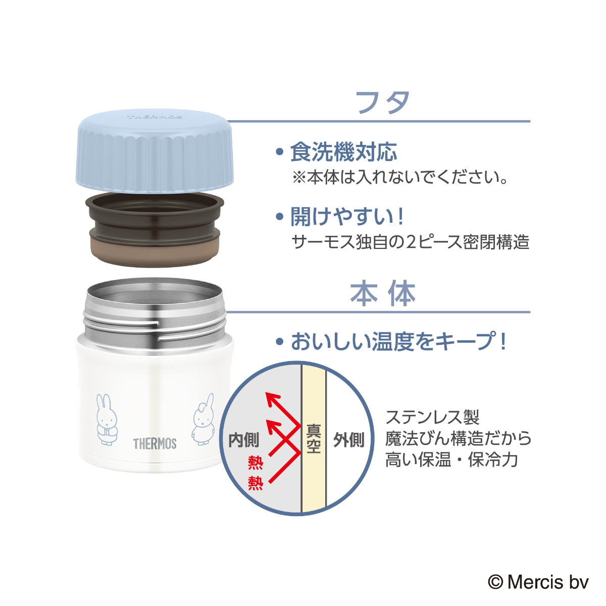 THERMOS（サーモス） スープジャー 300ml 真空断熱スープジャー JBU
