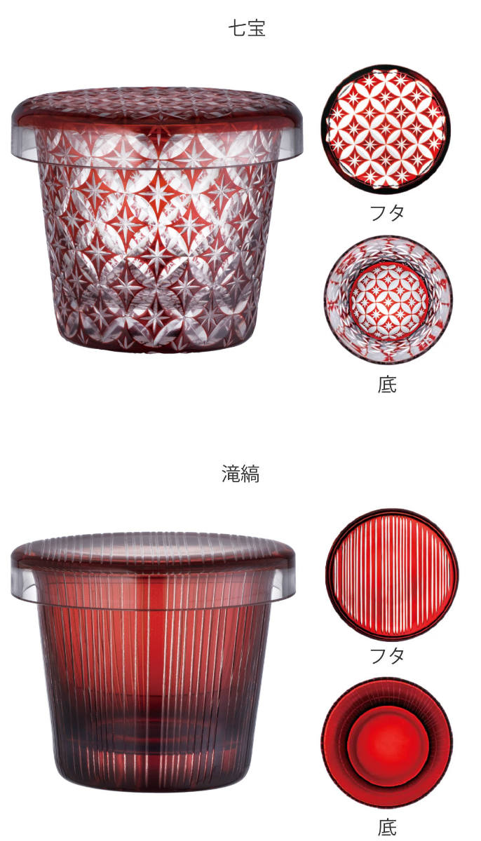 廣田硝子 グラス 144ml 江戸切子 蓋ちょこ （ 桐箱入 ガラス 日本製