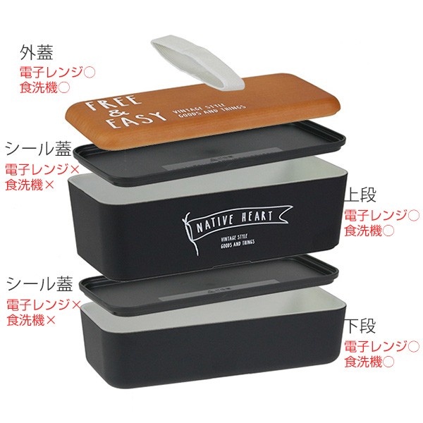 【1.2日限定セール！】【極美品】三国志 全60巻 専用箱付き ランチボックス お弁当箱 宇野千代 18cm オードブル重 三段