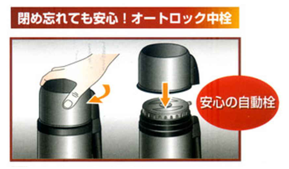 水筒 1.5L ステンレスボトル ワンダーボトル （ 保温 保冷 ハンドル付