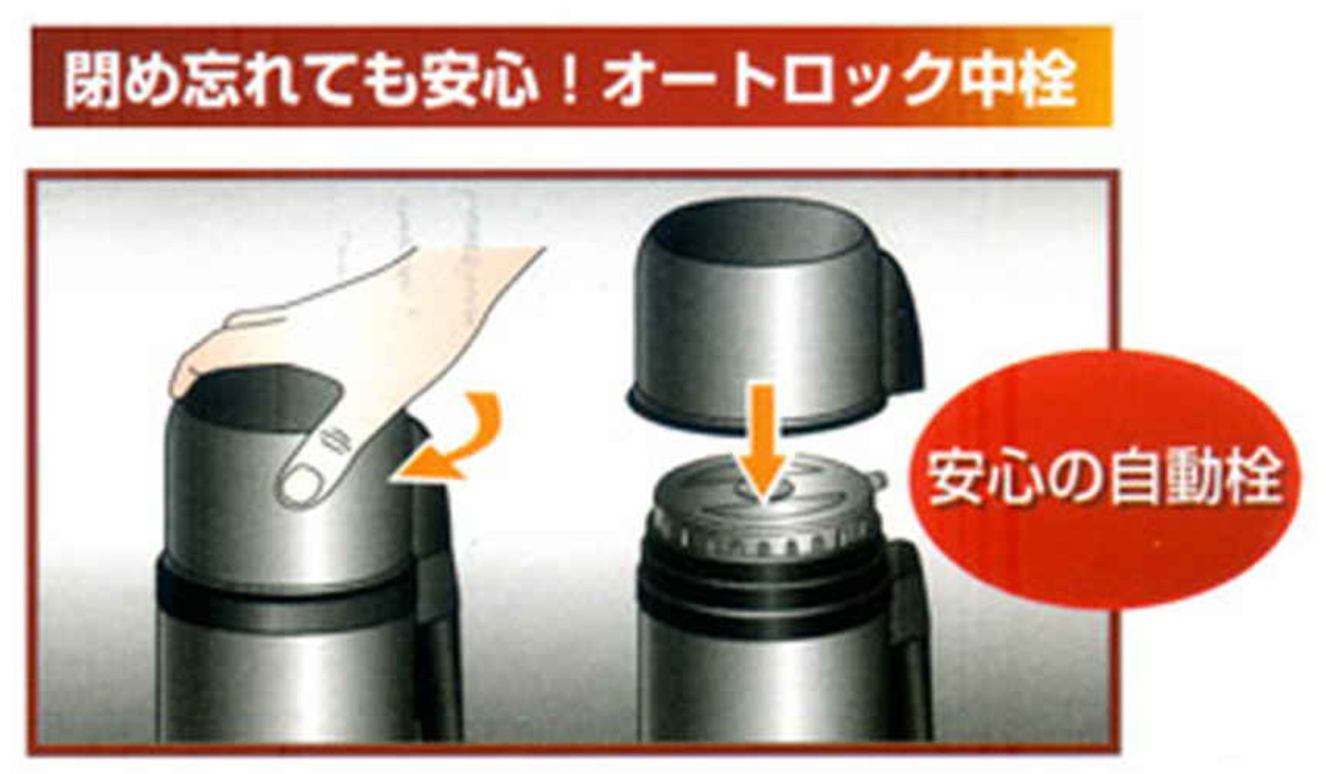 １２７♦両面純銅 約９５０ml ウォーターボトル×２本セット＊高品質 水筒 2L ステンレスボトル ワンダーボトル （ 保温 保冷