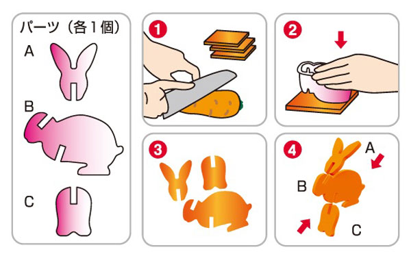 野菜抜き型 VEGETABLE TOY うさぎ （ 型抜き 抜き型 ） : リビングート