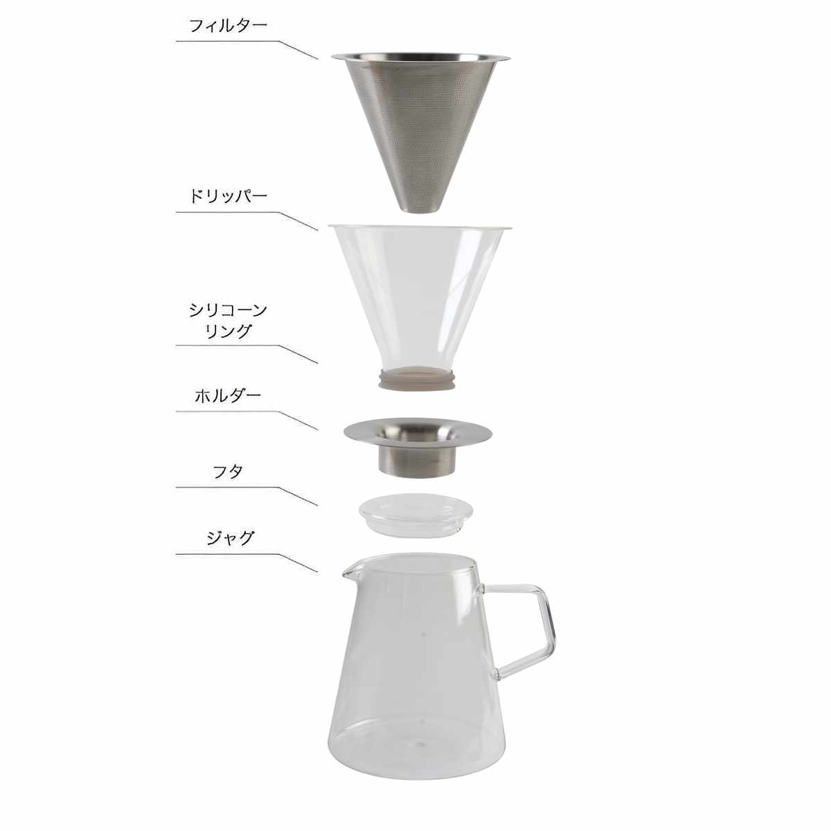 KINTO（キントー） CARAT ドリッパー &ポット 4cups （ 食洗機対応