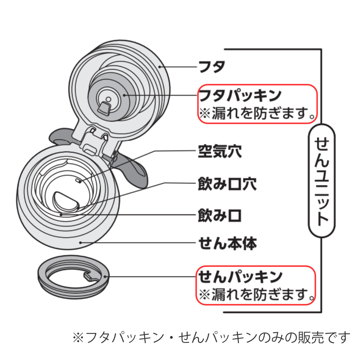 サーモス JOY-750/1000/1500パ...の詳細画像2