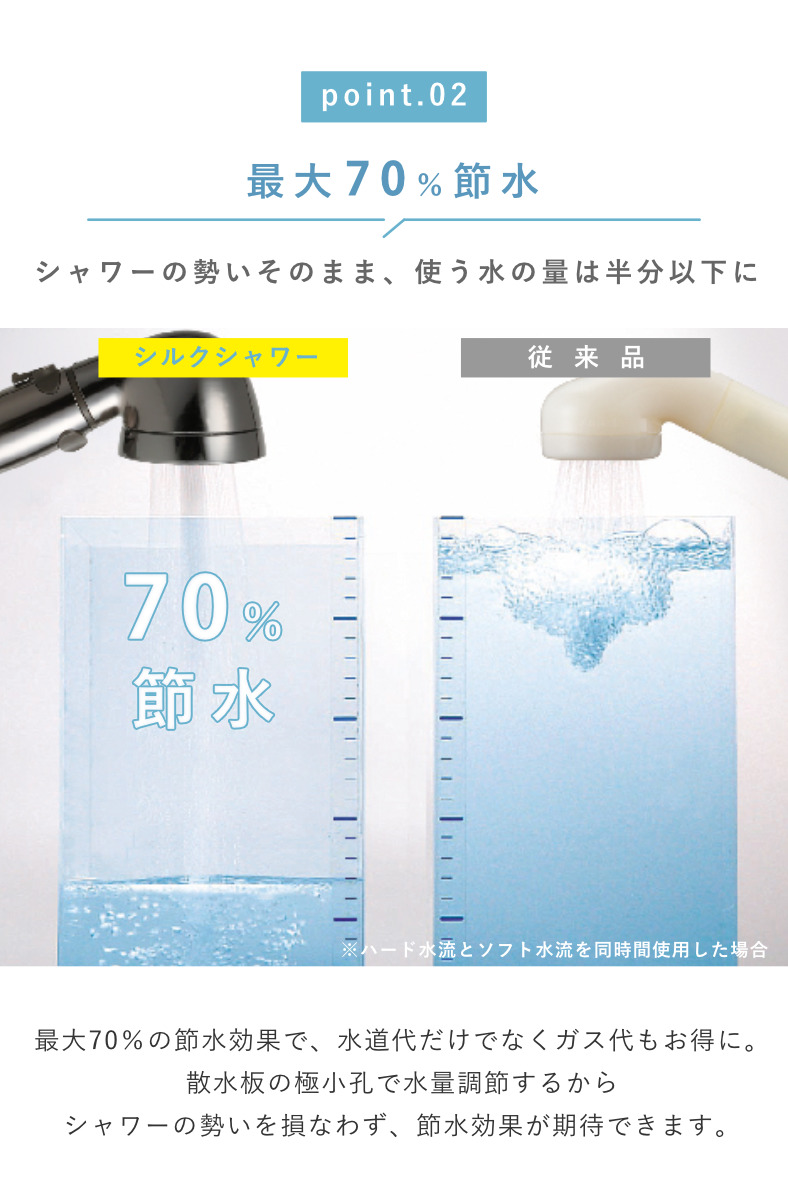 Arromic(アラミック) シャワーヘッド 節水 ステンレスホースセット Arromic(アラミック) シャワーヘッド 節水 ステンレスホースセット