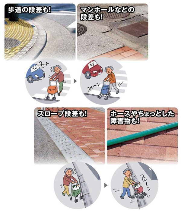 シルバーカー キャリースルーンN 軽量 コンパクト おしゃれ （ カート