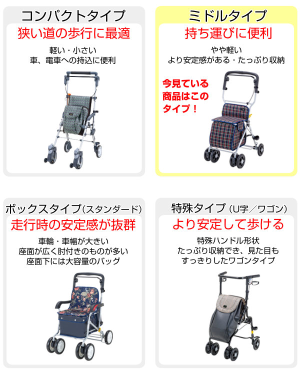 最終です)※マキライフテック. シルバーカー 軽量折りたたみ式 マキテック シルバーカー ミドルタイプ ウェルキャリー 高さ調節