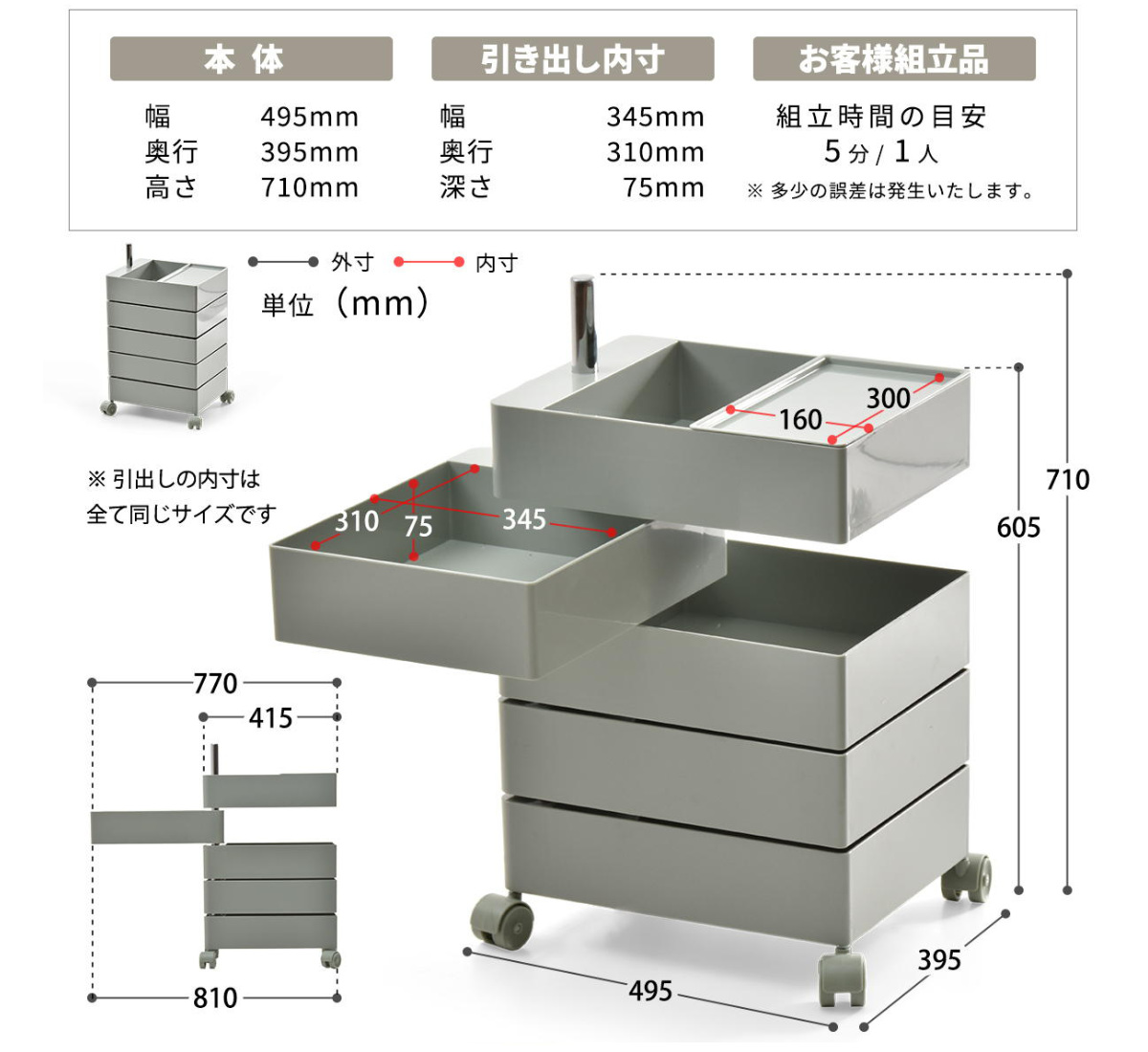 収納ワゴン 5段 360度 回転 キャスター付き （ ワゴン 収納 棚 ラック