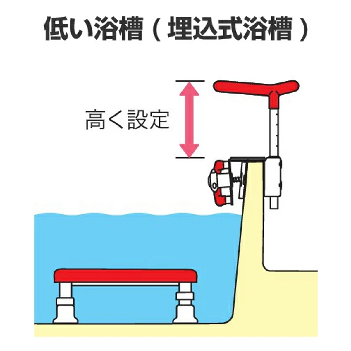 アロン化成 手すり 浴室用 伸縮式 安寿 介護用品 （ お風呂用手すり