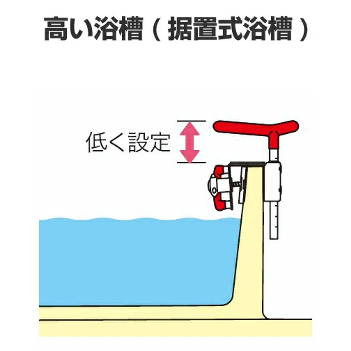 アロン化成 手すり 浴室用 伸縮式 安寿 介護用品 （ お風呂用手すり
