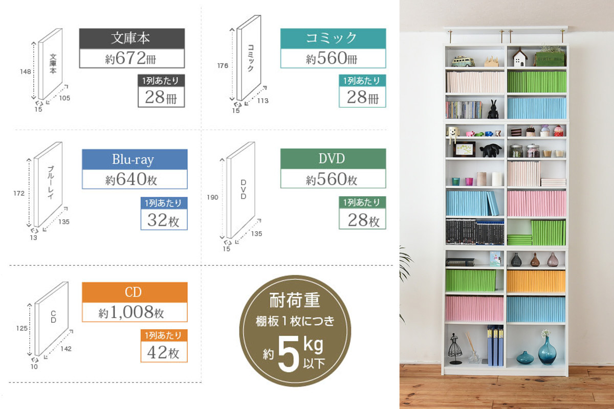 JK-PLAN（ジェイケイ・プラン） 本棚 幅90cm 上置きセット 1cmピッチ
