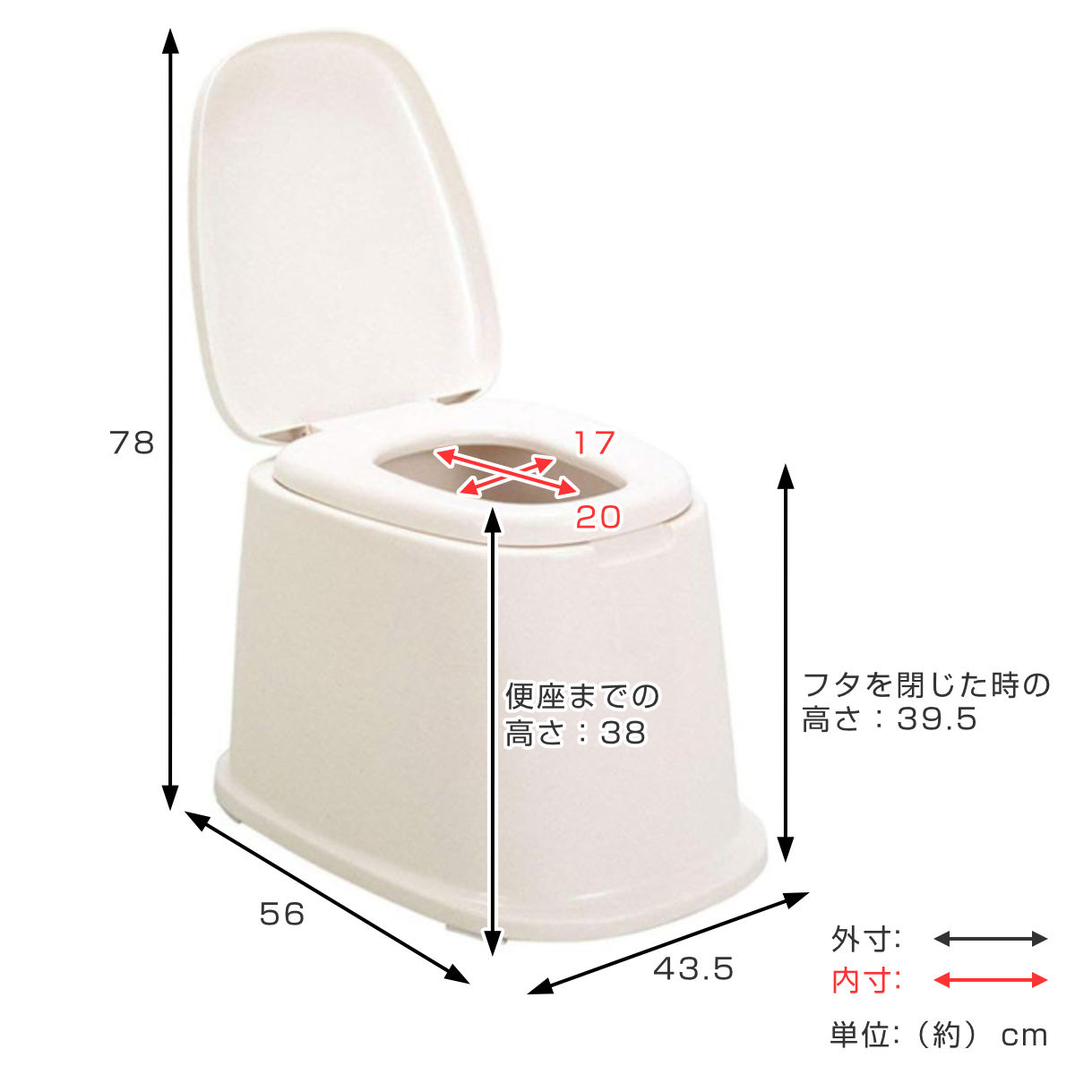 TONBO（新輝合成） ポータブルトイレ 洋式便座 据置型 介護 和式 便器
