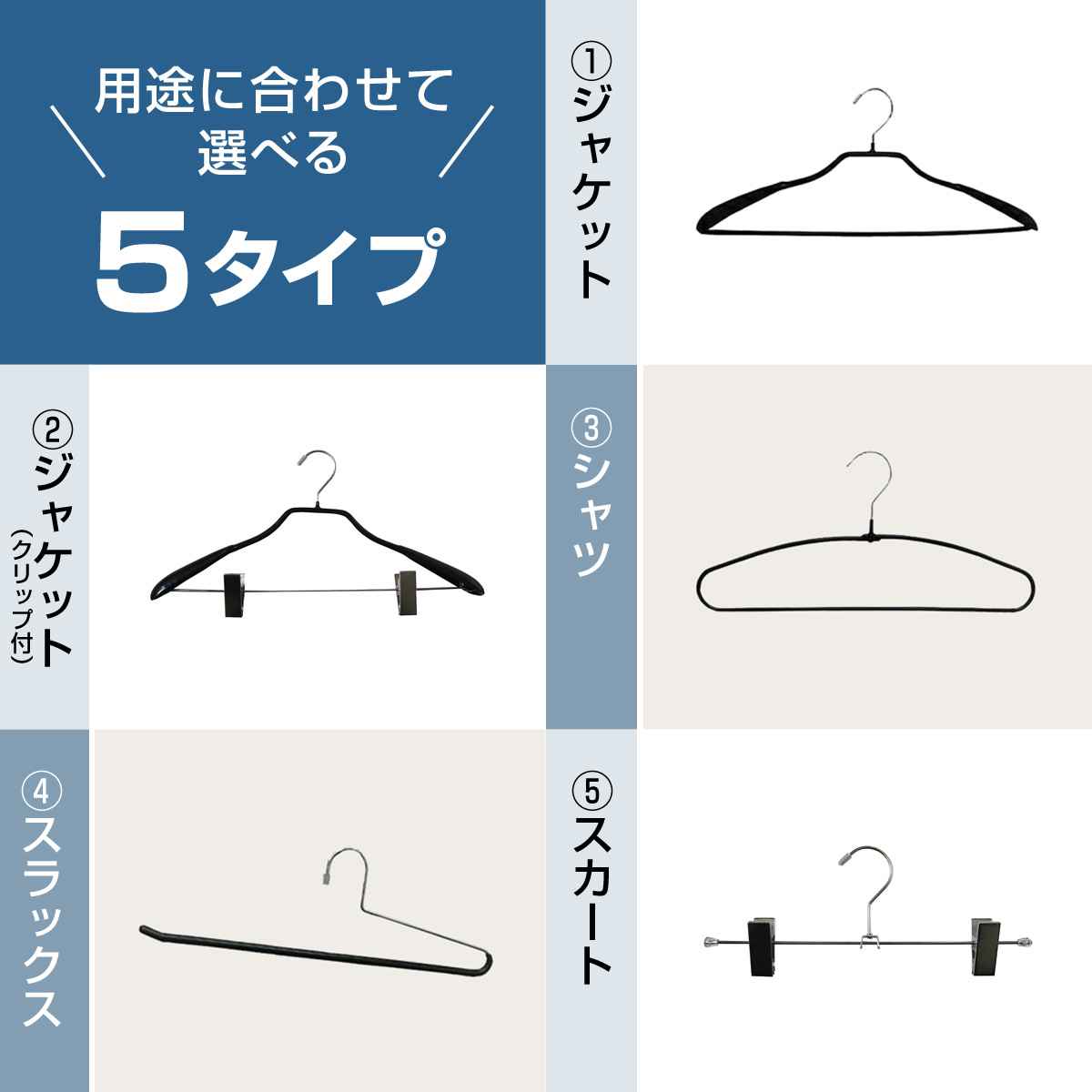 すべらないハンガー シャツハンガー 10本セット （ 衣類収納 洋服