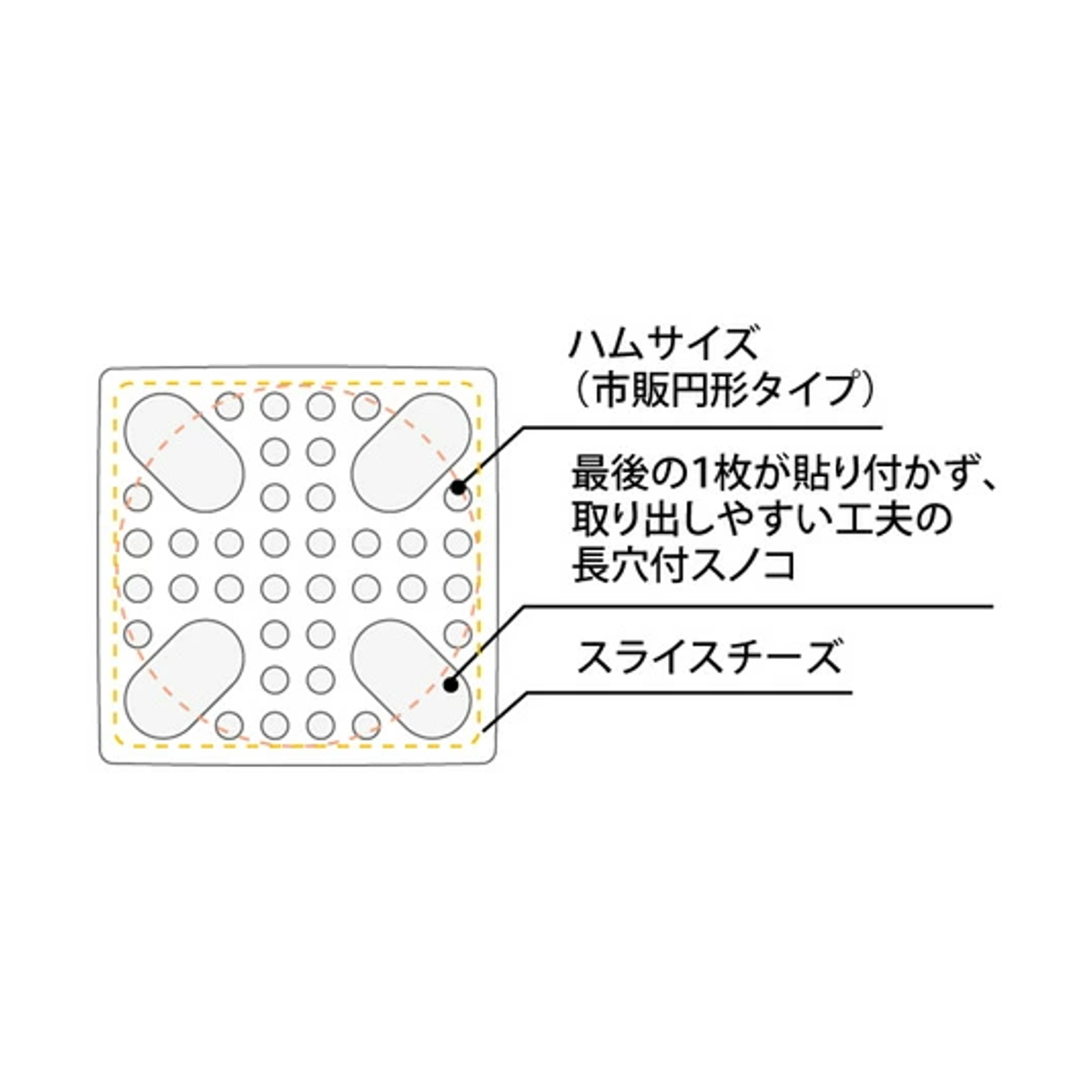 スケーター 保存容器 ハムフレッシュキーパー スノコ付き （ 密閉