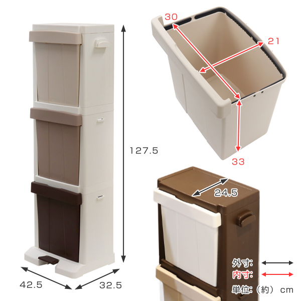 リッチェル（Richell） ゴミ箱 54L 分別 ストッカー 3段 8分別