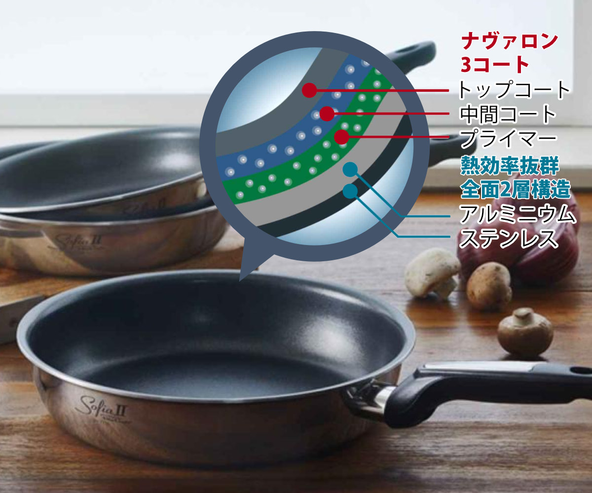 Vita Craft（ビタクラフト） フライパン 28cm 深型 IH対応 ソフィア2